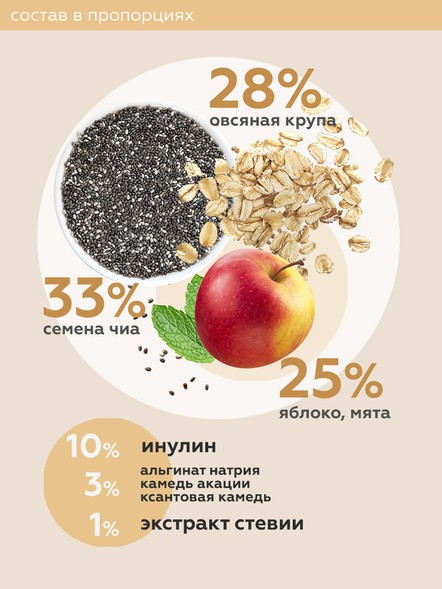 «ЧИА ПУДИНГ» вечерний саше-пакет