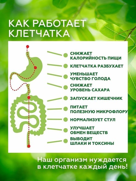 Яблочная клетчатка