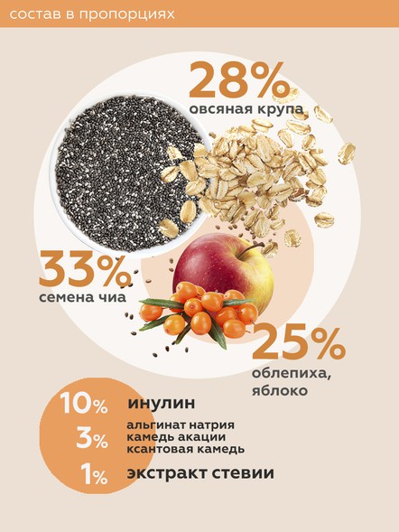 «ЧИА ПУДИНГ» облепиха, 2 порции