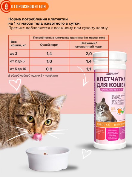 Клетчатка для кошек «Пуся» гранулированная, 250 гр