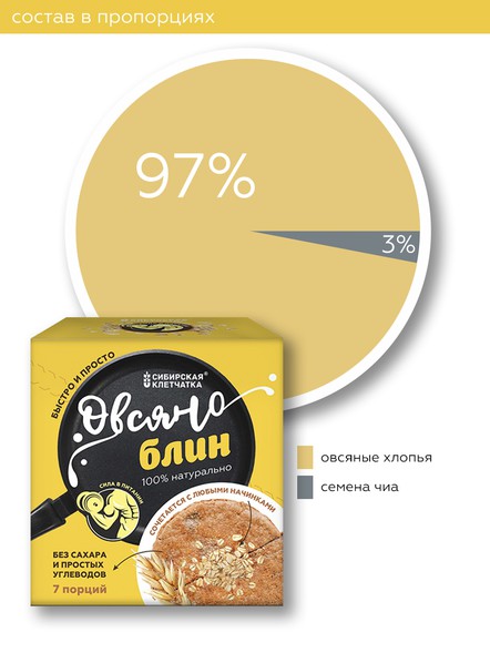 Овсяноблин