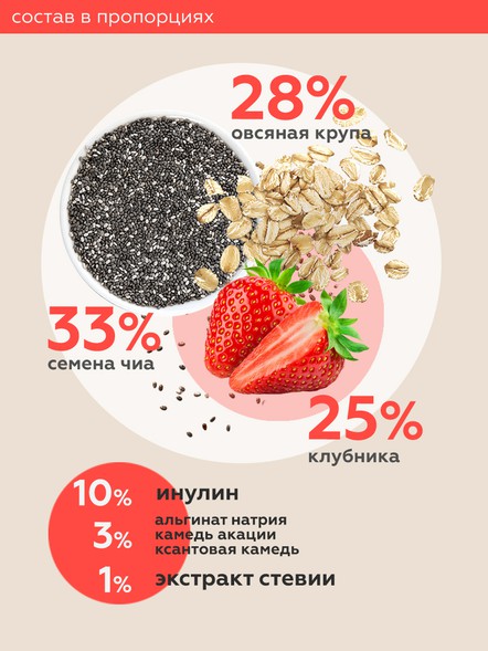 «ЧИА ПУДИНГ» клубника, 2 порции